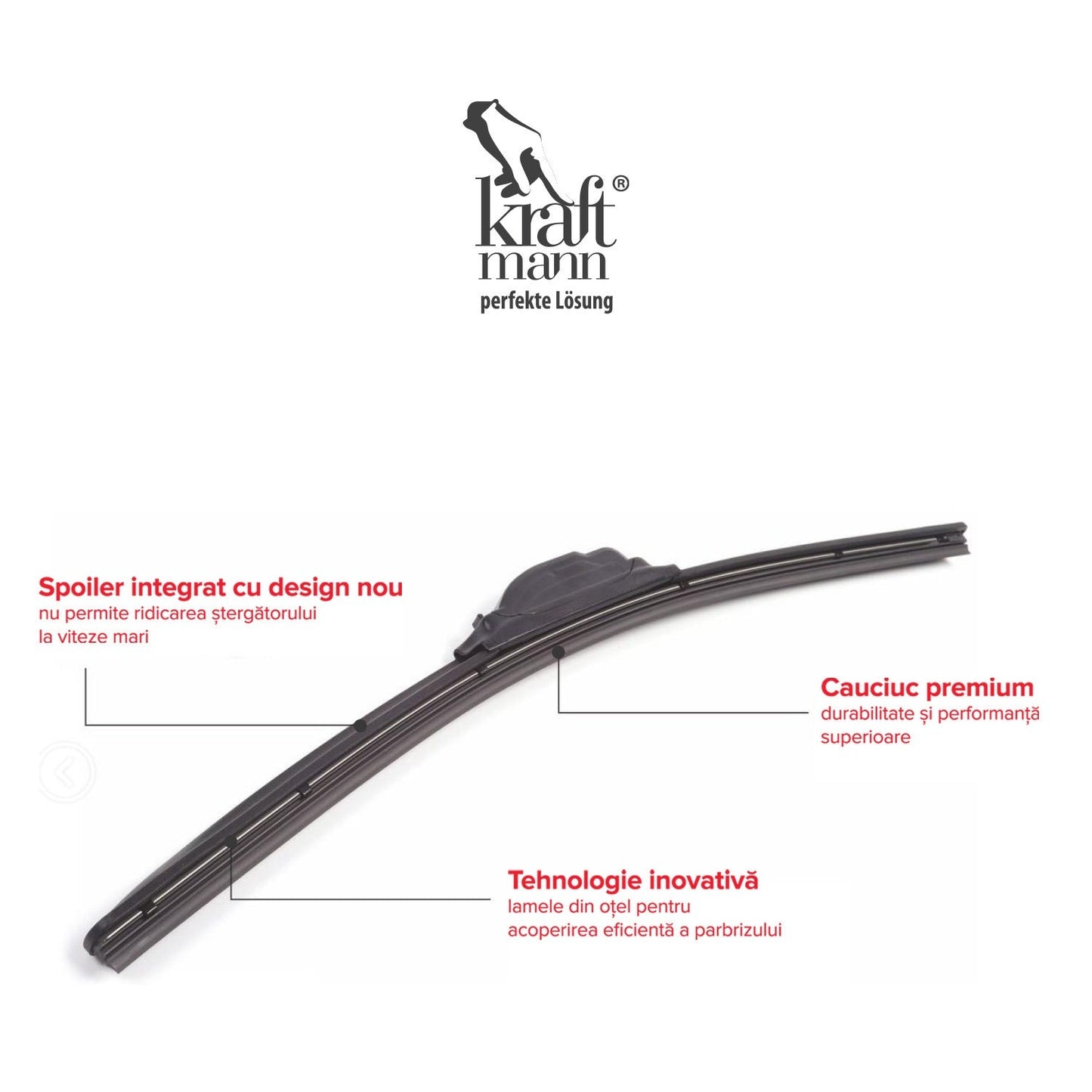 Stergator auto flexibil Kraftmann 14" - 35 cm Full Adaptabil