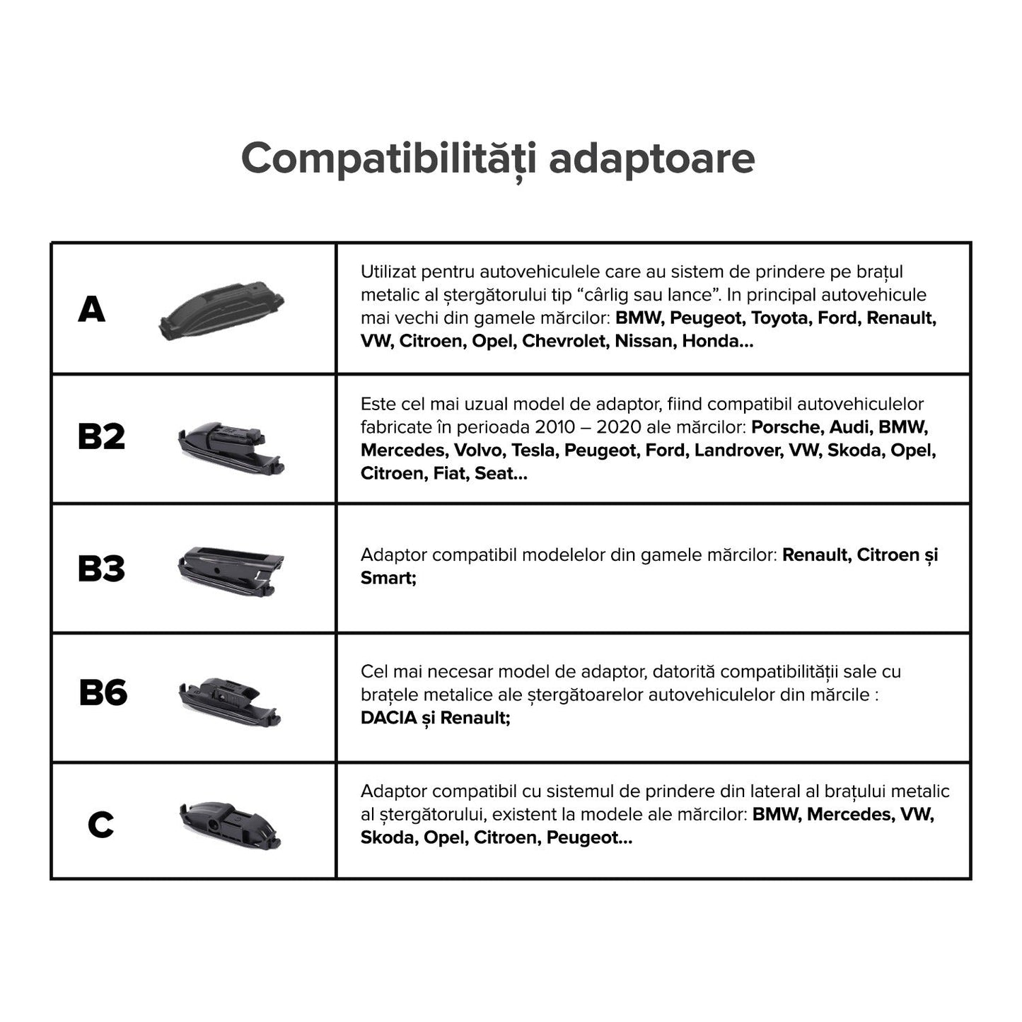 Stergator auto flexibil Kraftmann 24" - 60 cm Full Adaptabil