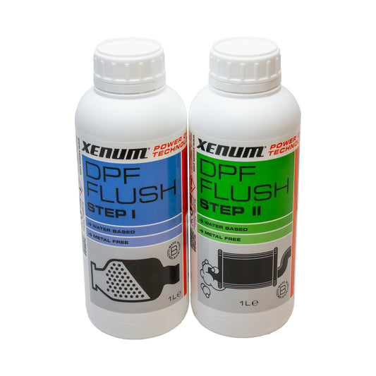 Kit curățare DPF - Soluții curățare DPF - Pasul 1 + Pasul 2