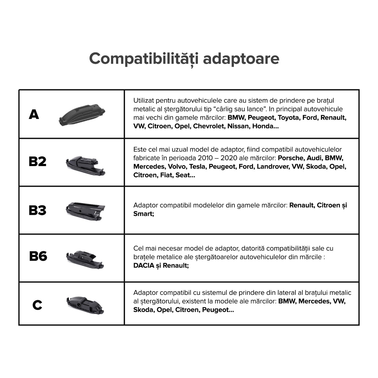 Stergator auto flexibil Kraftmann 20" - 50 cm Full Adaptabil